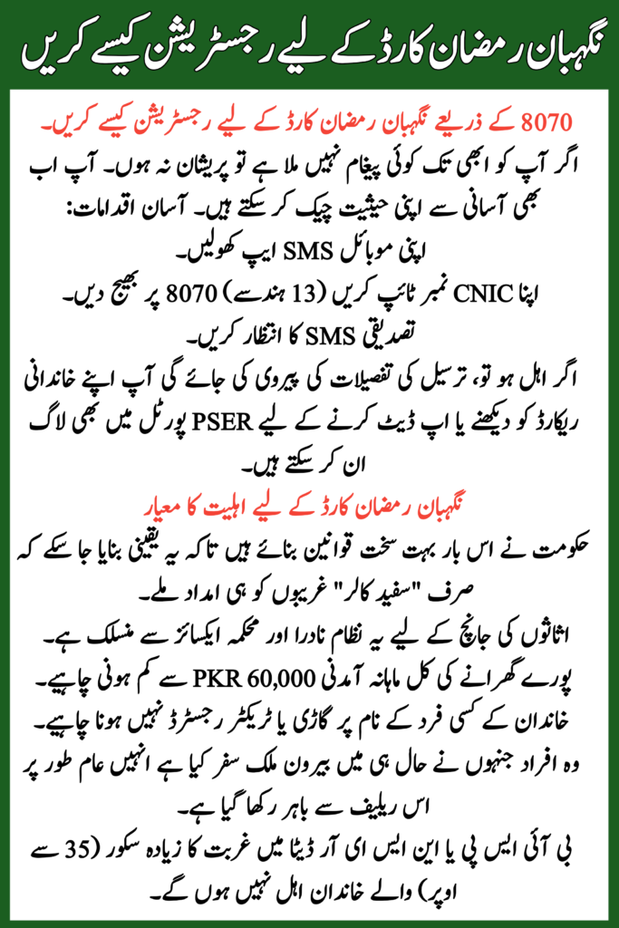 Nigehban Ramzan Card