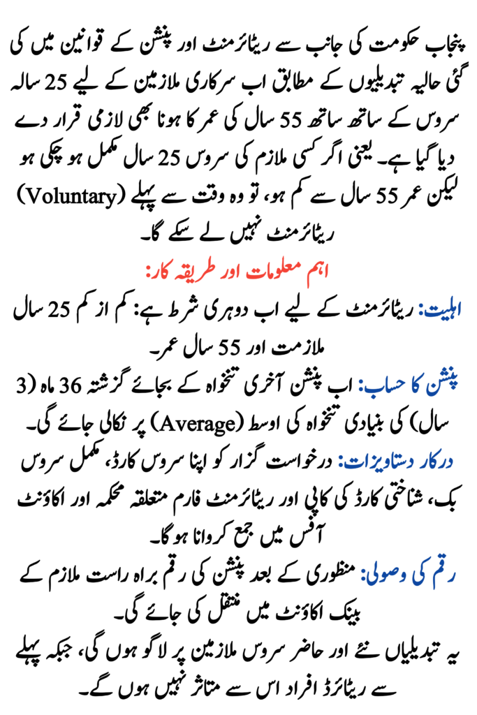 Pension Rules for Employees